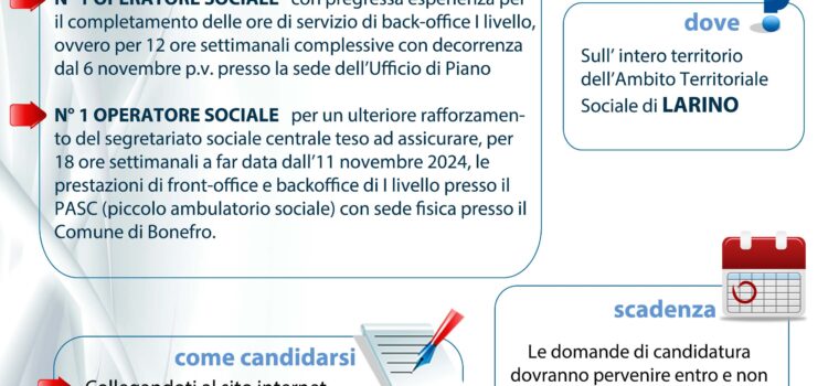 AVVISO URGENTE RICERCA PERSONALE  : Operatore Sociale  – AMBITO TERRITORIALE LARINO (CB)