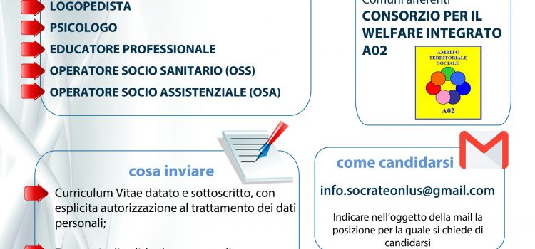 AVVISO RICERCA PERSONALE : Sull’intero territorio dei comuni afferenti il Consorzio per il Welfare Integrato A02